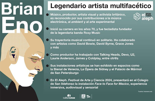 Brian Eno